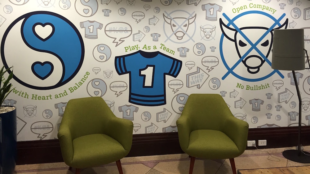 A wall painting of Atlassian values